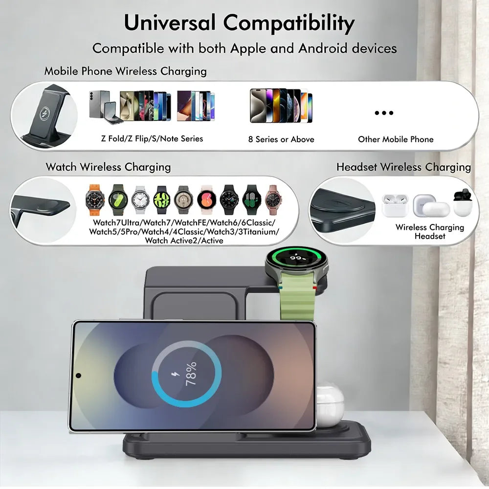 3 IN 1 Wireless Charger Station For Samsung S25 S24 S23 S22 S21 S20 Buds3 Pro/Buds Galaxy Watch 8 7 6 5 4 3 Fast Charging Stand