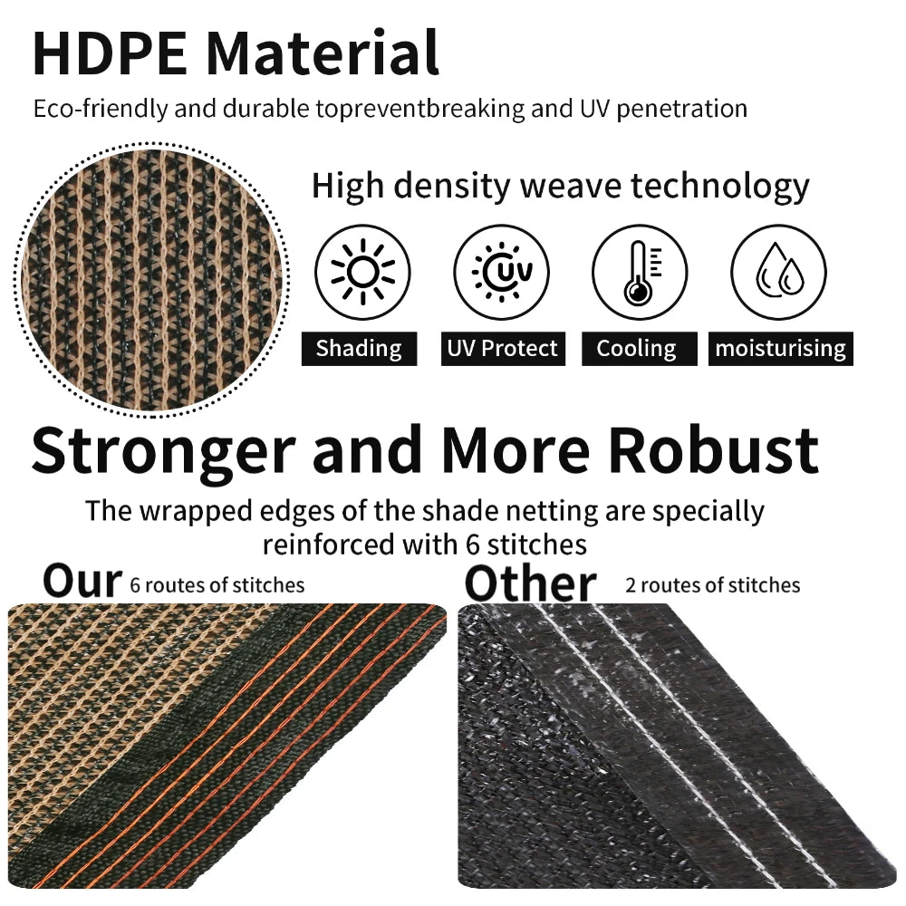 PE Sun Shade Net Anti-UV Canopy Heavy Duty Sunshade Sheet Cover with Grommet Multi UV Protection For Outdoor Terrace Plant Garde