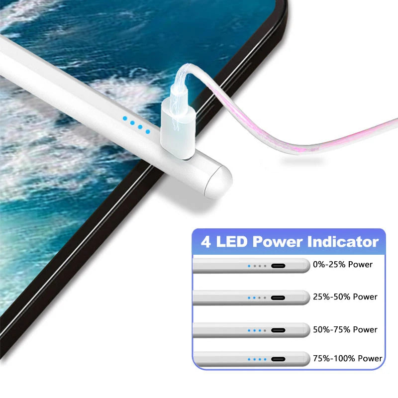 Dedicated iPad Pen Stylus for Apple iPad Pro Mini Air Compatible with APPLE Pencil 2018-2026 Models