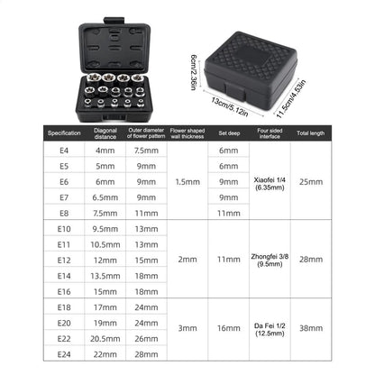 Socket Set Portable Heavy-Duty Multifunctional Portable Hand Tool Mechanic Socket Set For Garage Workshop Household Indoor