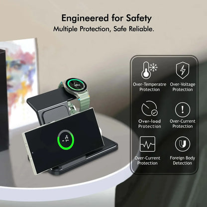 Desktop 3-in-1 Wireless Charger Station For Samsung S25 S24 S23 S22 Galaxy Watch 8 7 6 5 4 3 Buds3 Pro/Buds Pro2 Fast Charging