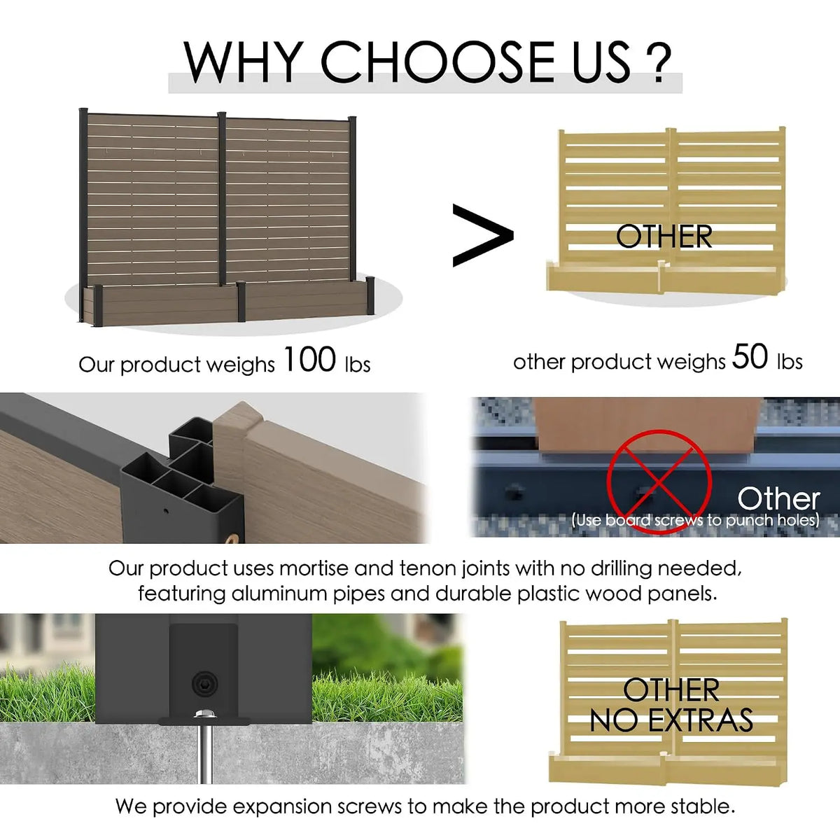 Privacy Screen with Planter 101" L x 70" H Outdoor Garden Screen, Customized