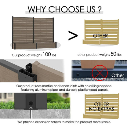 Privacy Screen with Planter 101" L x 70" H Outdoor Garden Screen, Customized