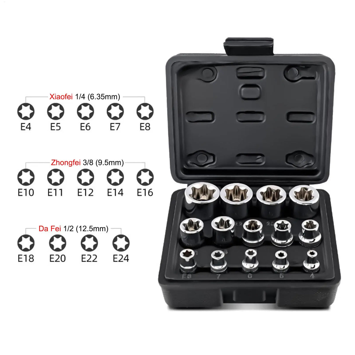 Socket Set Portable Heavy-Duty Multifunctional Portable Hand Tool Mechanic Socket Set For Garage Workshop Household Indoor